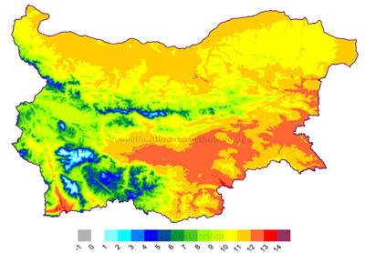 Climate in Bulgaria